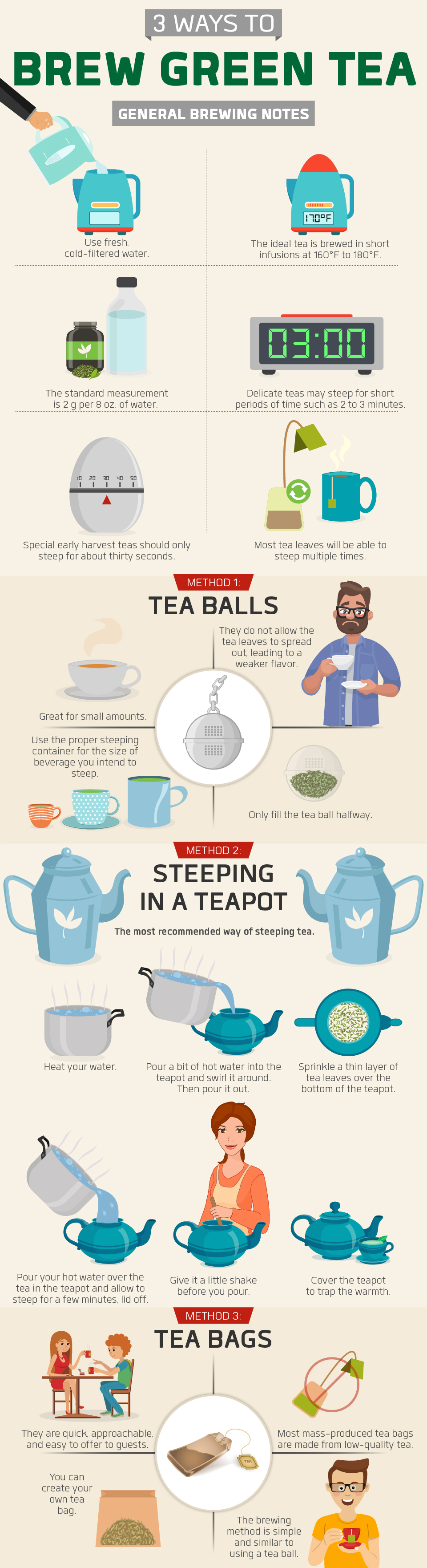 3 Ways to Brew Green Tea