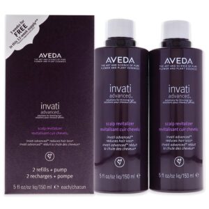 Aveda Invati Advanced Scalp Revitalizer