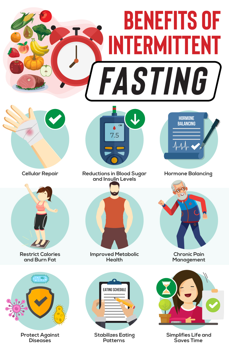 Benefits of Intermittent Fasting