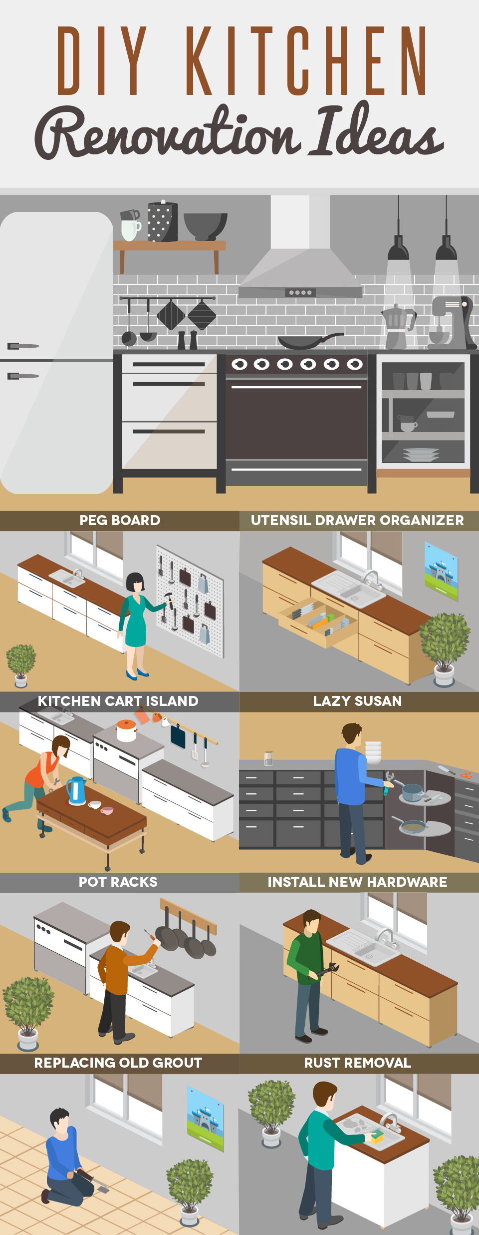 DIY Kitchen Renovation Ideas