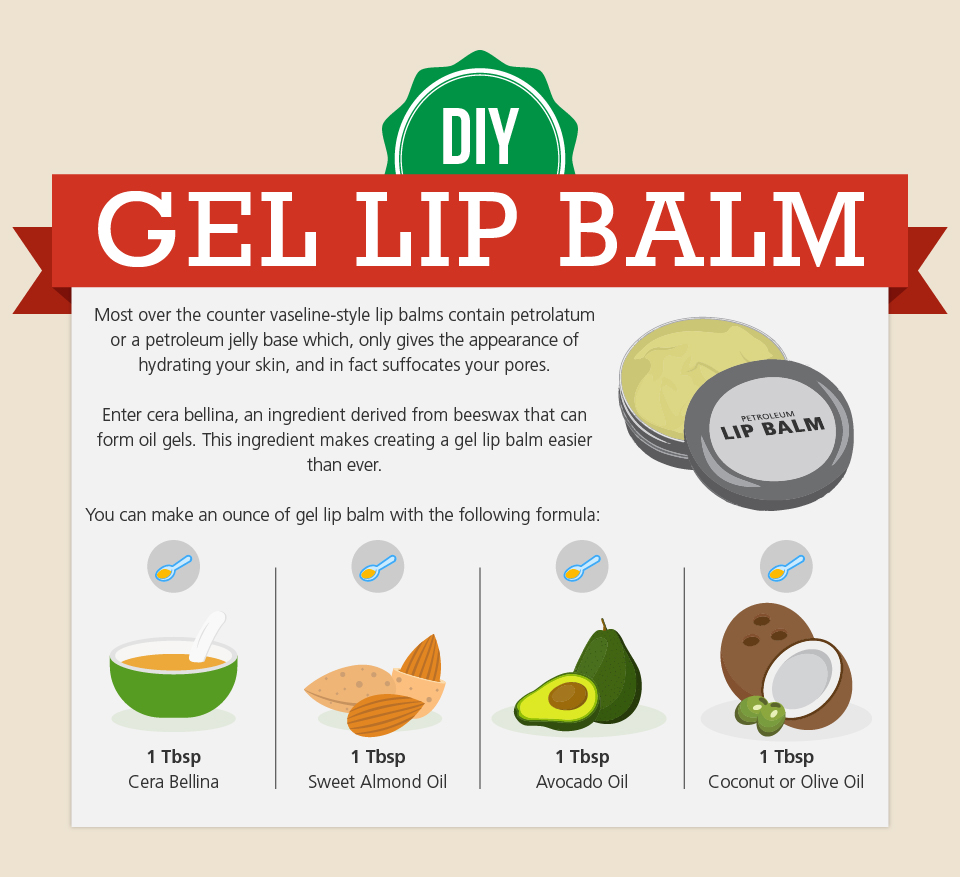 Homemade DIY Gel Lip Balm Recipe