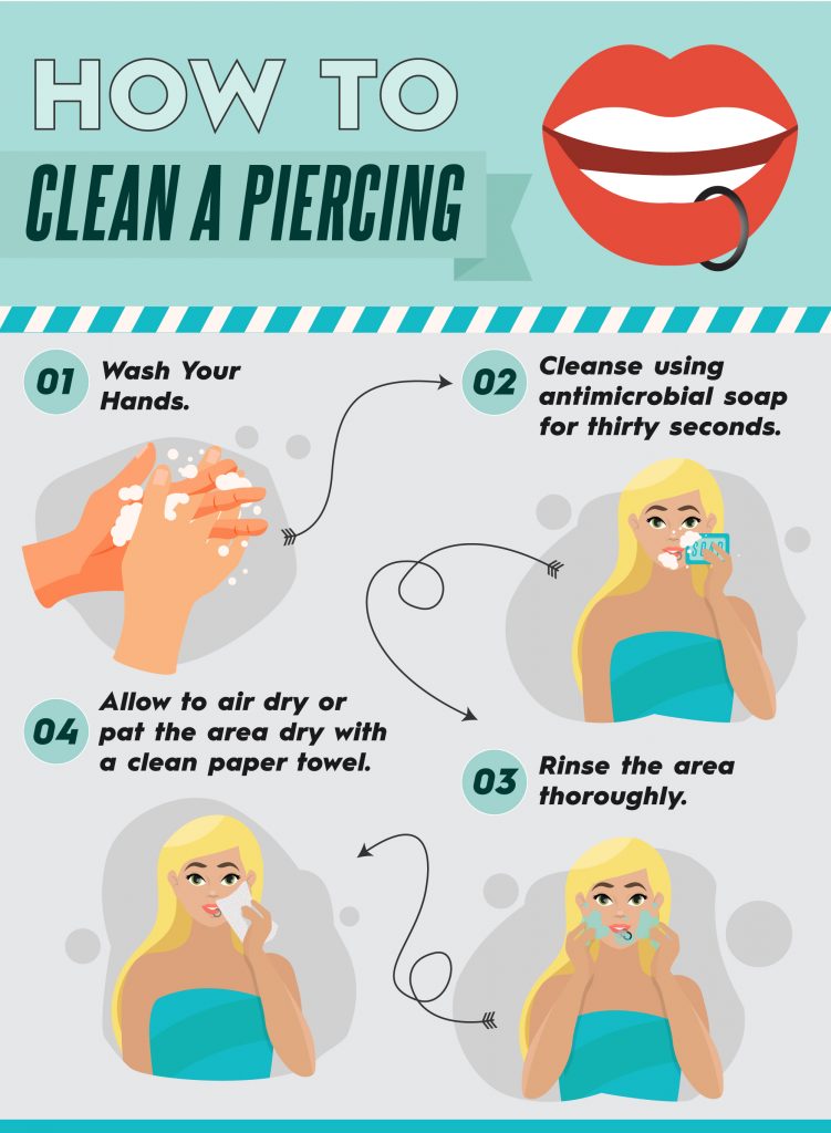 How to Clean a Piercing