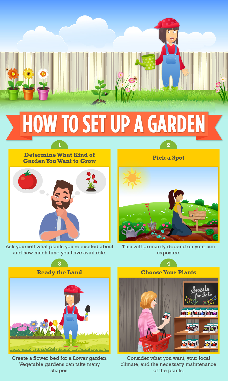 How to Set Up a Garden