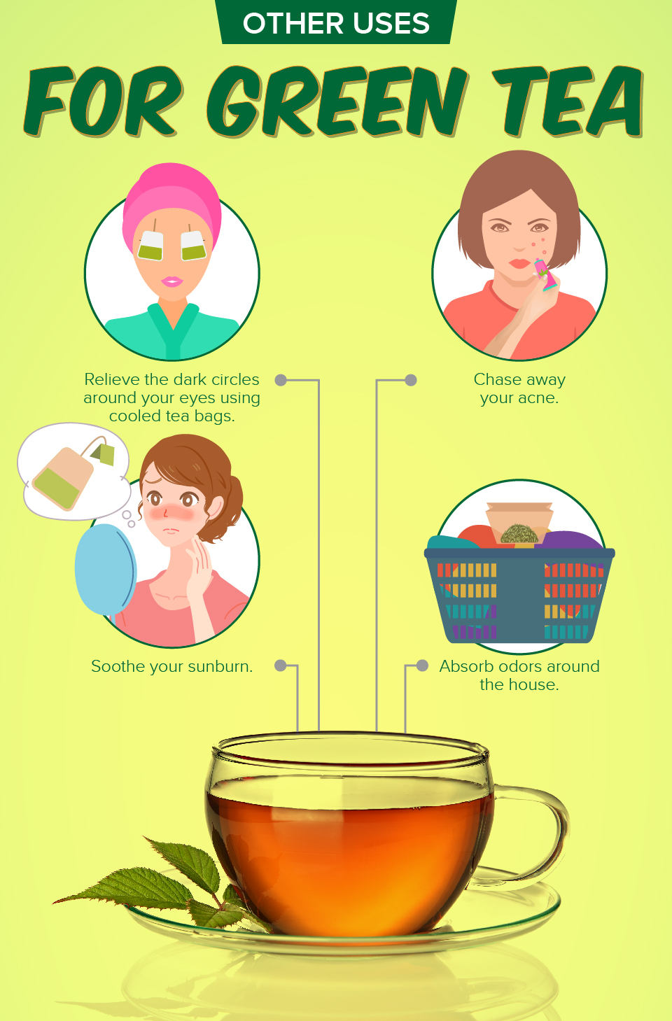 Other Uses for Green Tea