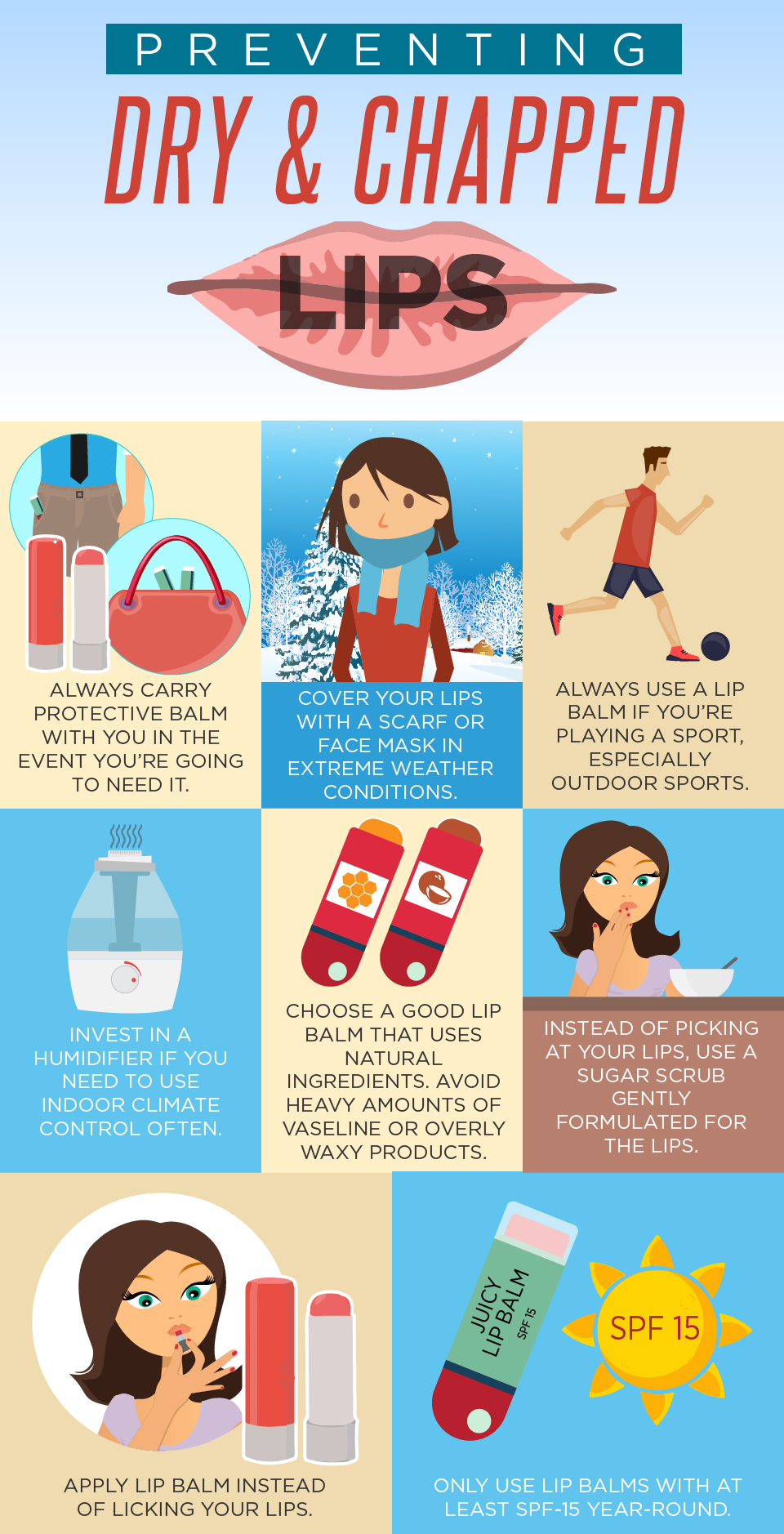 Preventing Dry and Chapped Lips - Infographic