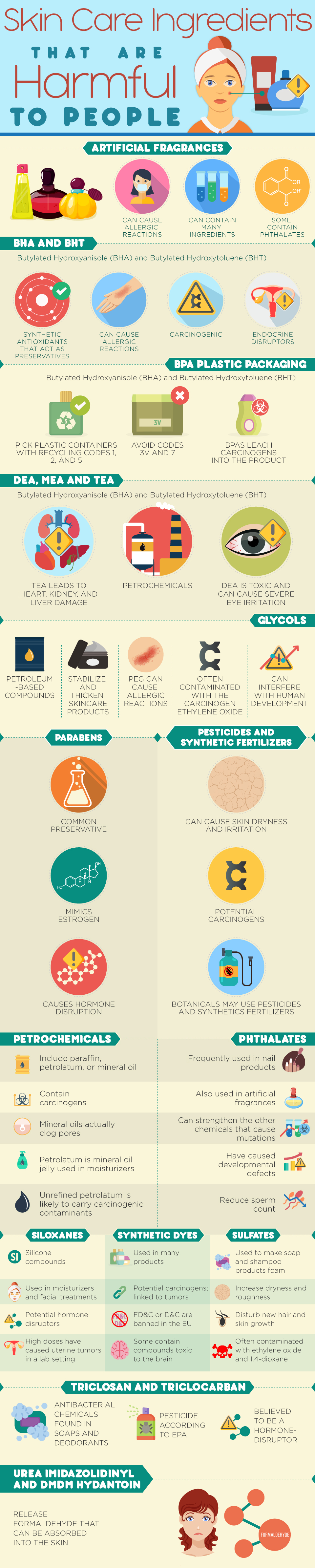 Skin Care Ingredients that Are Harmful to People-01