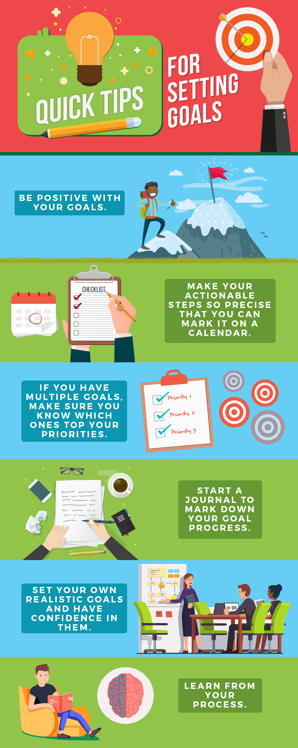 Tips for Setting Goals