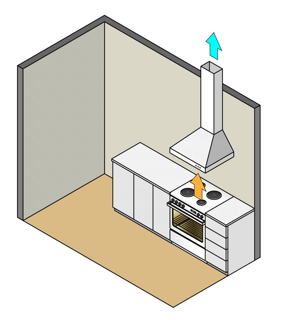 vertically vented range hood