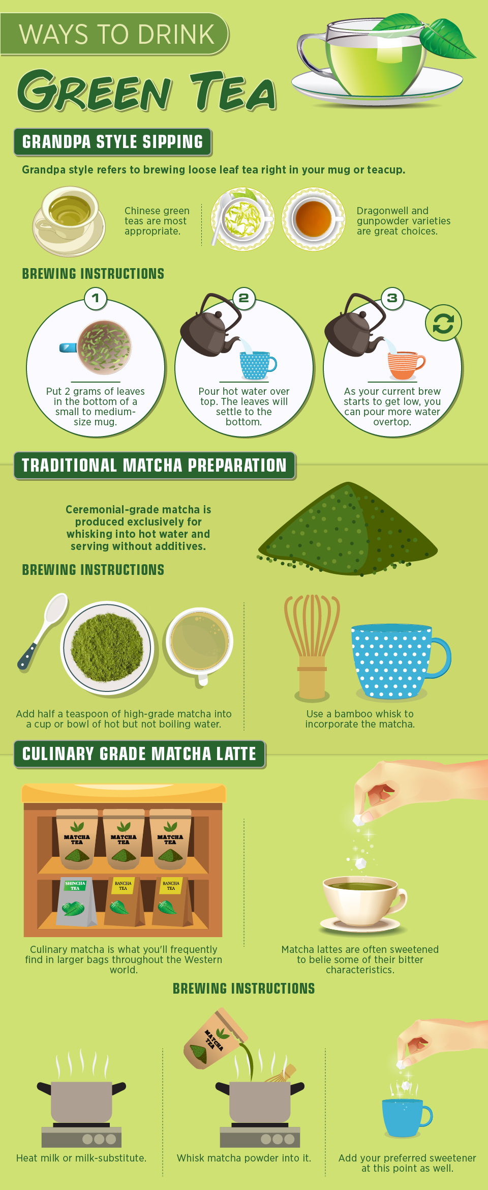 Ways to Drink Green Tea