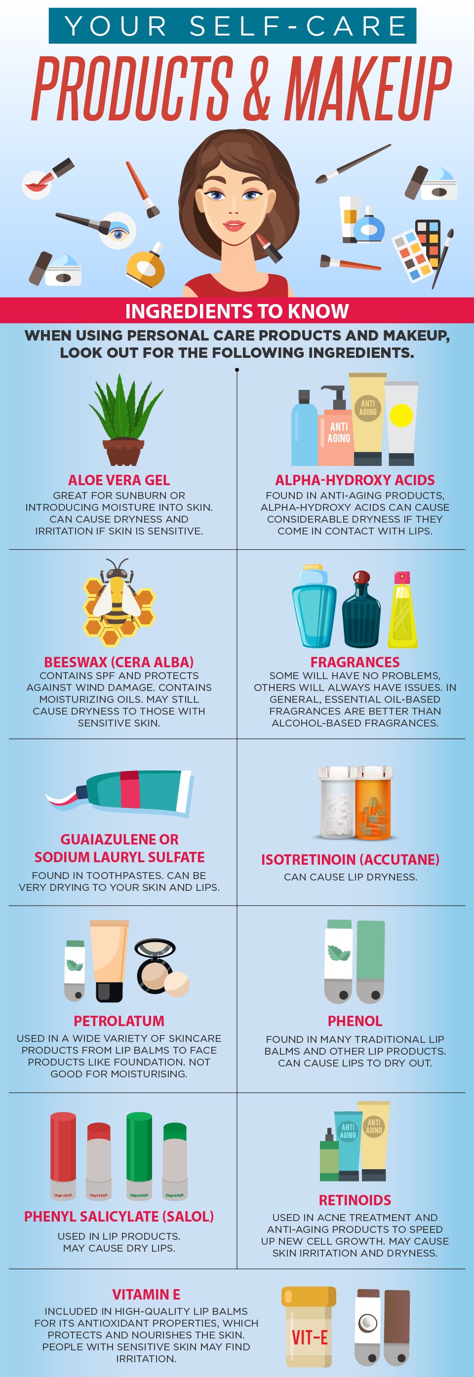 Your Self-Care Products and Makeup - Infographic