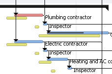 Baselines in RationalPlan Project Management Software